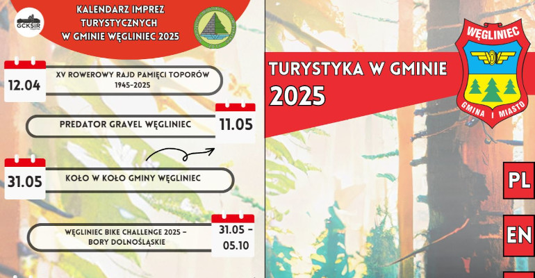 Imprezy turystyczne